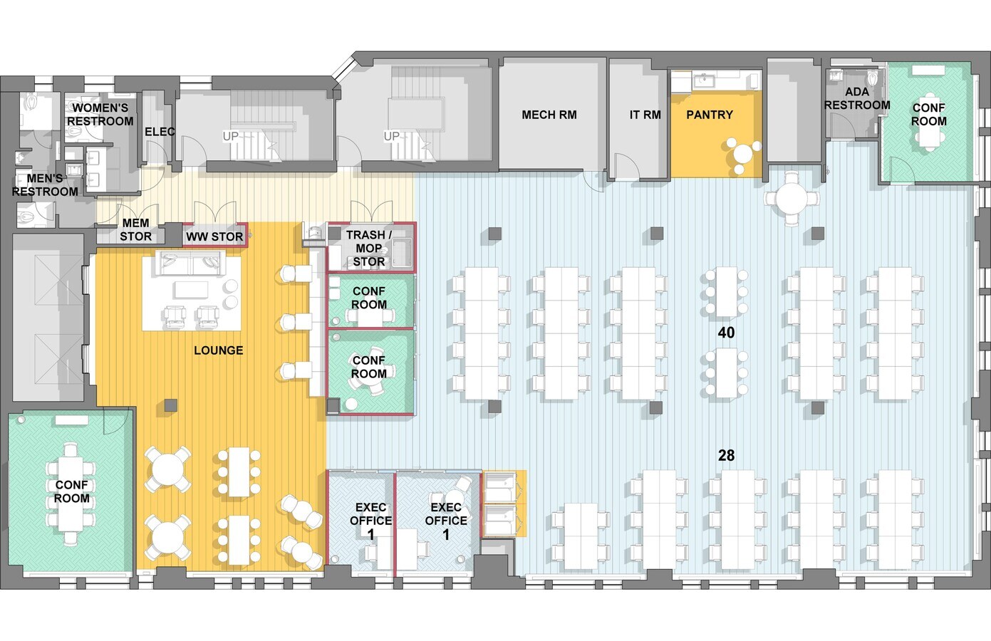 Plan de site