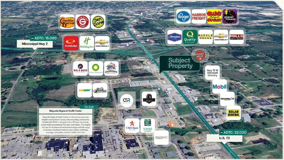 2900 Highway 72 W, Corinth, MS à vendre - Photo de l’immeuble – Image 2 sur 2