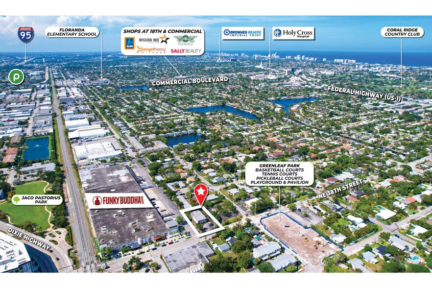 1273 NE 38th St, Oakland Park, FL à vendre - Photo de l’immeuble – Image 3 sur 26