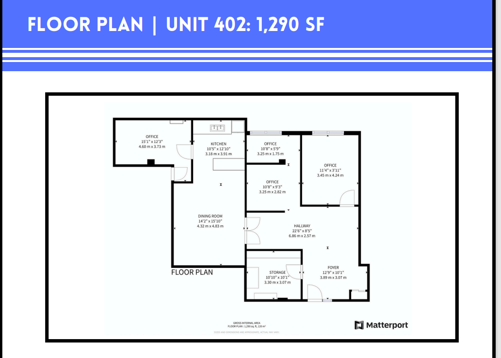 234 Eglinton Ave E, Toronto, ON à louer Plan d’étage– Image 1 sur 1
