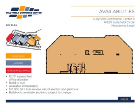 14320-14330 Sullyfield Cir, Chantilly, VA à louer Photo intérieure– Image 1 sur 1