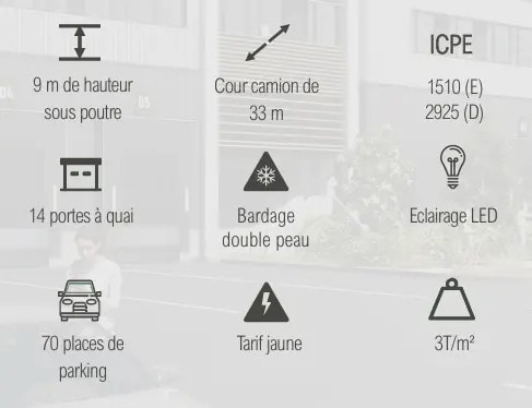 2 Avenue Des Morillons, Garges-lès-Gonesse à louer - Photo de l’immeuble – Image 3 sur 9