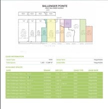 2270 Ballenger Hwy, Flint, MI à louer Plan d’étage– Image 1 sur 1