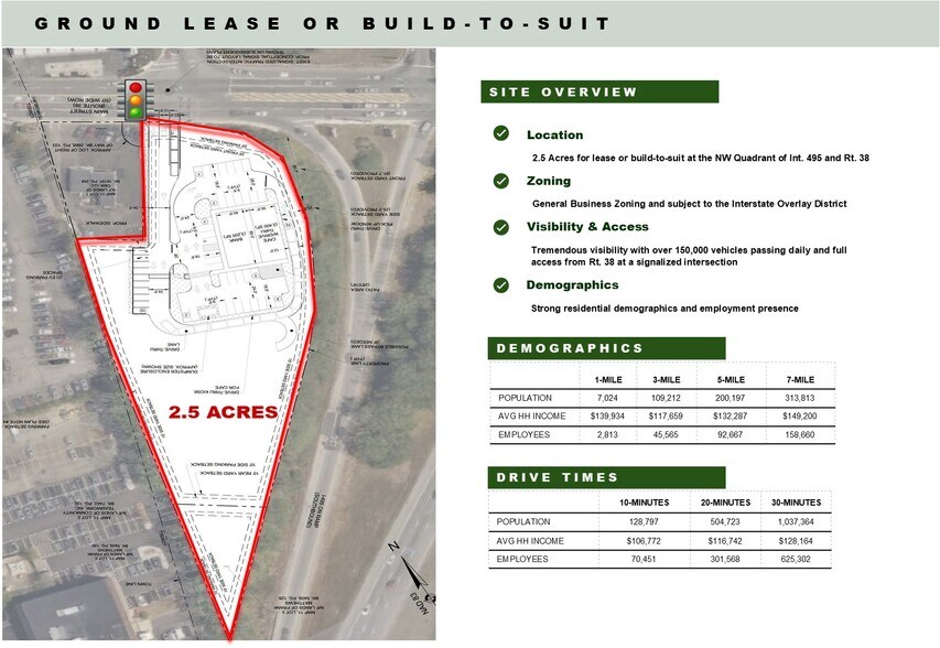 1 Main St, Tewksbury, MA à louer - Plan de site – Image 2 sur 3
