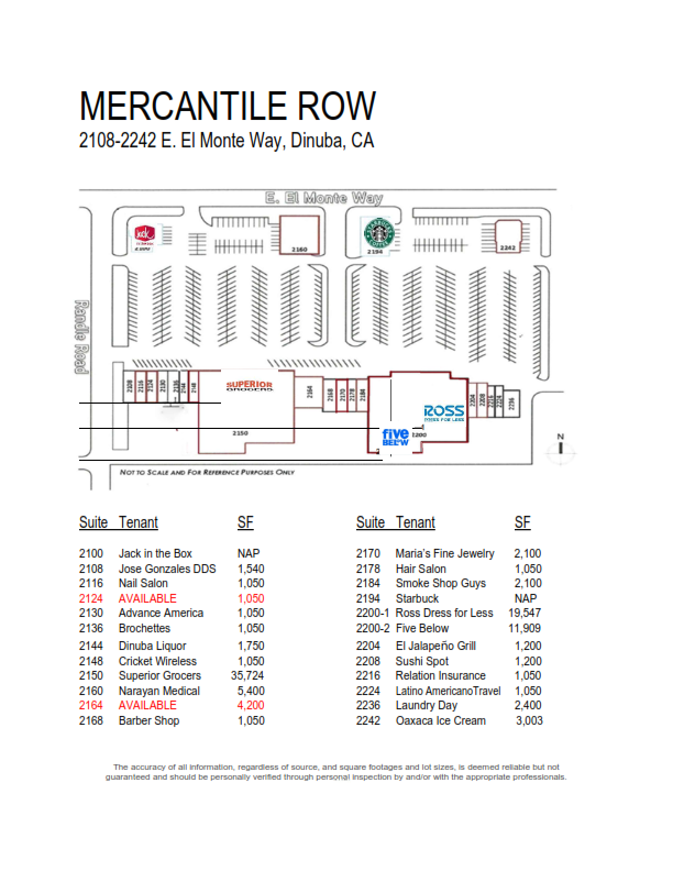 Plan de site