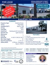 21200-21212 Nordhoff St, Chatsworth, CA à louer Plan de site– Image 1 sur 1
