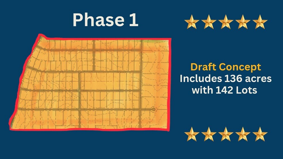 Hermosa Drive, Kingsland, TX à vendre - Vidéo sur l’annonce professionnelle – Image 2 sur 19