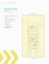 575 Market St, San Francisco, CA à louer Photo intérieure– Image 1 sur 1