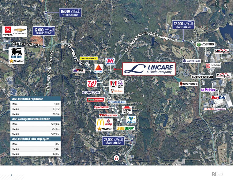 4811 Kings Mountain Rd, Collinsville, VA à vendre - Photo de l’immeuble – Image 3 sur 4