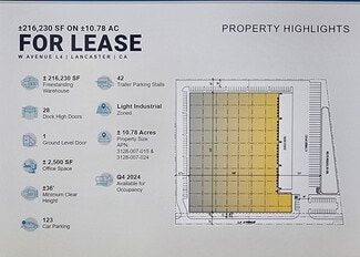 Plus de détails pour 360 W Avenue L4, Lancaster, CA - Industriel/Logistique à louer