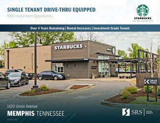 Plus de détails pour 1420 Union Ave, Memphis, TN - Local commercial à vendre