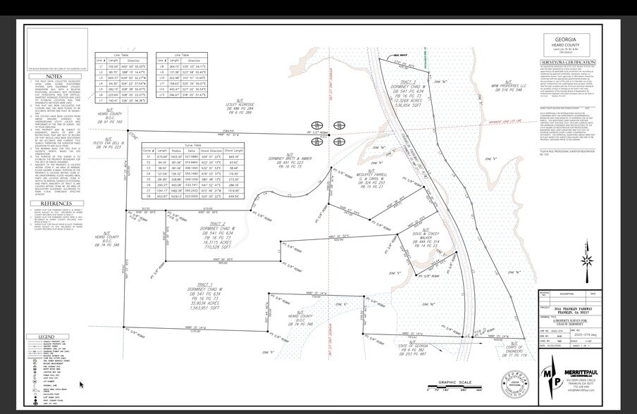 16.31+/- AC Franklin Parkway Franklin GA 30217, Franklin, GA à vendre - Photo de l’immeuble – Image 3 sur 26