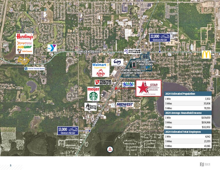 8722 Portage Industrial Dr, Portage, MI à vendre - Photo de l’immeuble – Image 3 sur 4