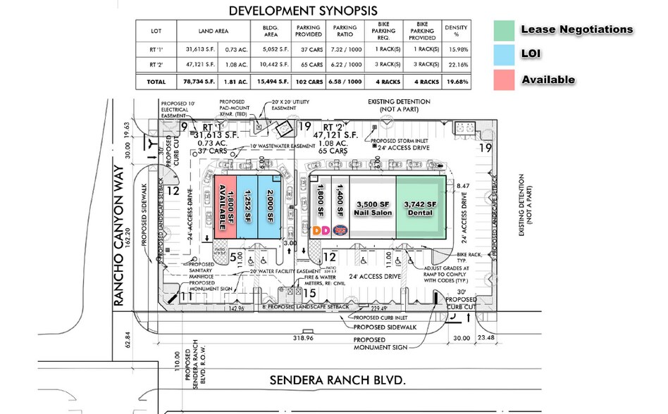 Sendera Ranch Blvd & Rancho Canyon Way, Haslet, TX à louer - Photo de l’immeuble – Image 3 sur 6