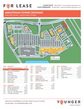 Hwy 287 & FM 663, Midlothian, TX à louer Plan de site– Image 2 sur 2