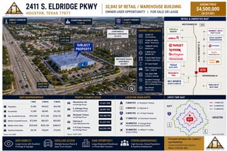 2411 S Eldridge Pky, Houston, TX - Vue aérienne  vue de carte - Image1