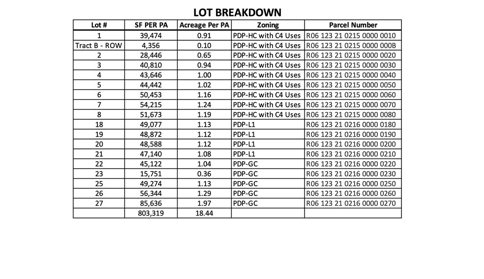 Nature Coast Blvd., Brooksville, FL à vendre - Photo de l’immeuble – Image 3 sur 5