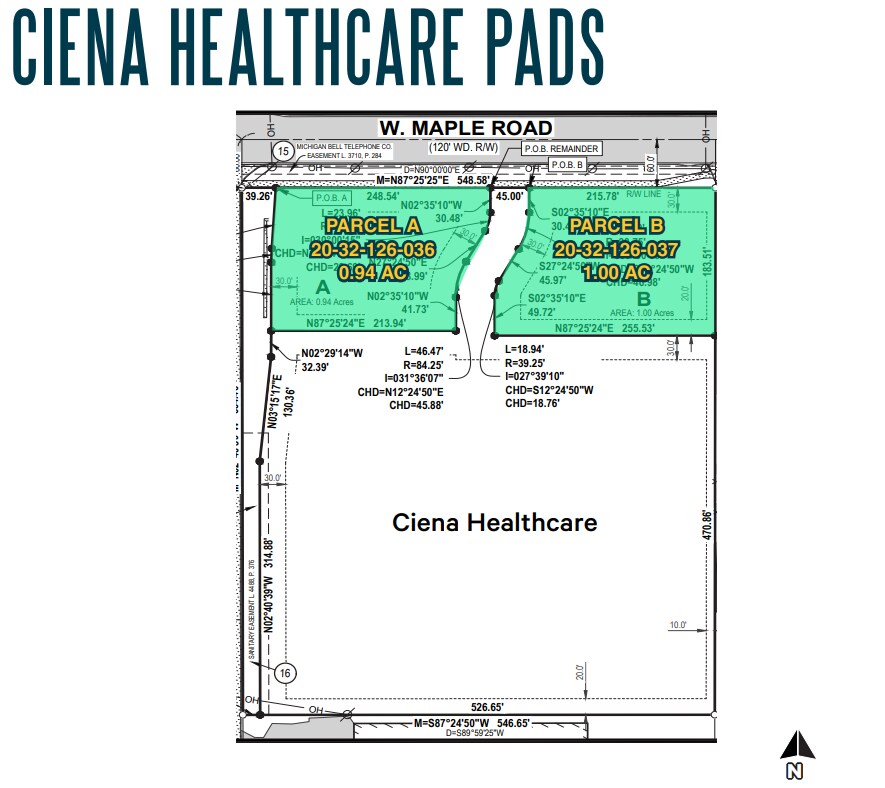 Plan de site