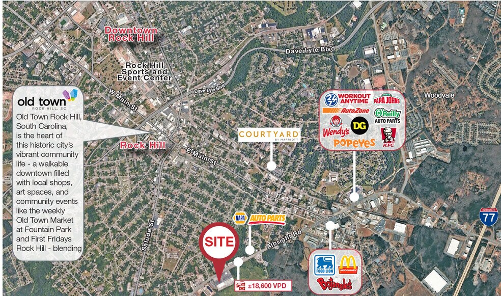 721-809 Albright Rd, Rock Hill, SC à louer - Photo de l’immeuble – Image 2 sur 4