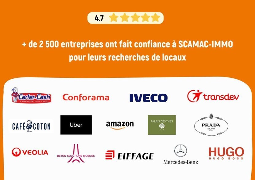 Industriel/Logistique dans Mitry-Mory à louer - Photo de l’immeuble – Image 3 sur 3
