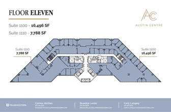 701 Brazos St, Austin, TX à louer Plan d’étage– Image 1 sur 1