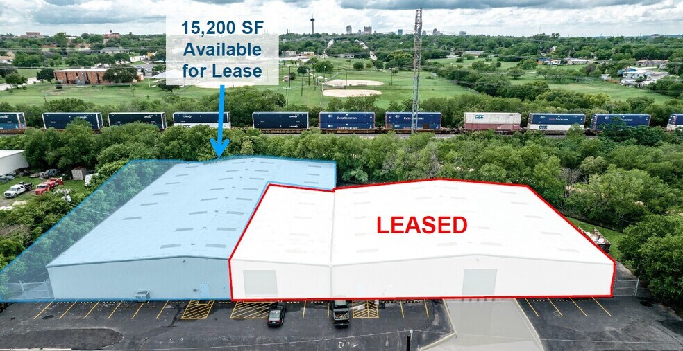 403 Kraft St, San Antonio, TX à louer - Aérien – Image 2 sur 23