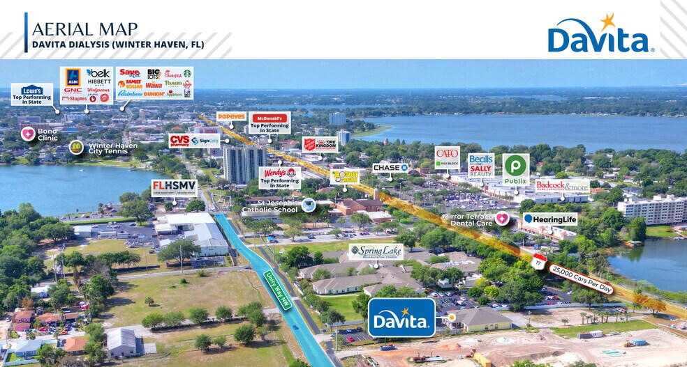 1625 Unity Way NW, Winter Haven, FL à vendre - Aérien – Image 3 sur 7