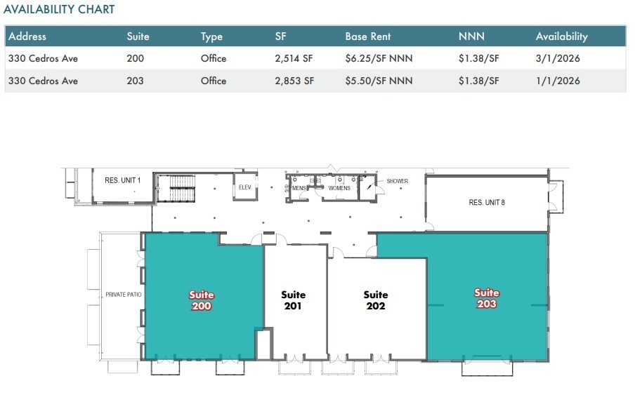 330 S Cedros Ave, Solana Beach, CA à louer Plan de site– Image 1 sur 2