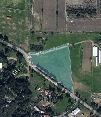Plus de détails pour 27036 N Lake Wohlford Rd, Valley Center, CA - Terrain à louer