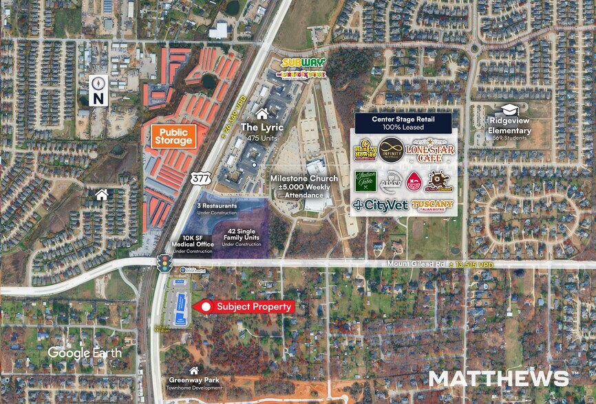 1200 N Main St, Keller, TX à louer - Photo de l’immeuble – Image 2 sur 3