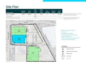 200-212 Shaw Rd, South San Francisco, CA à louer Photo intérieure– Image 1 sur 1