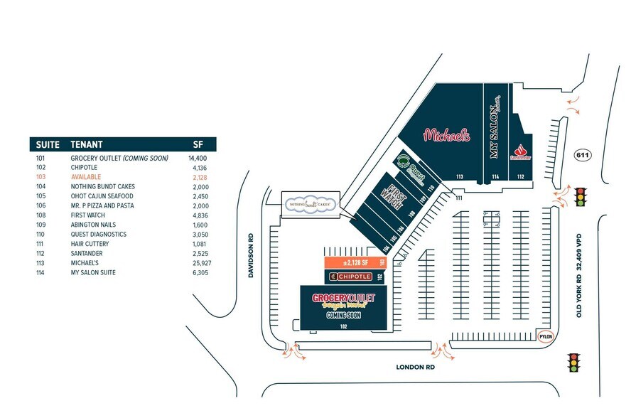 1415 Old York Rd, Abington, PA à louer - Plan de site – Image 2 sur 4