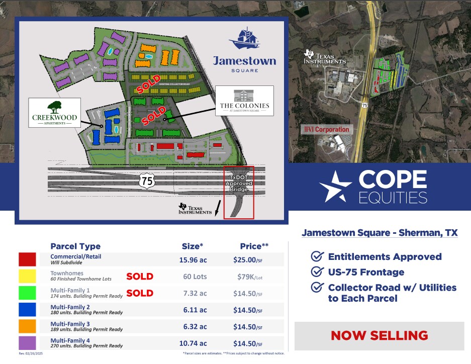 Plan de site