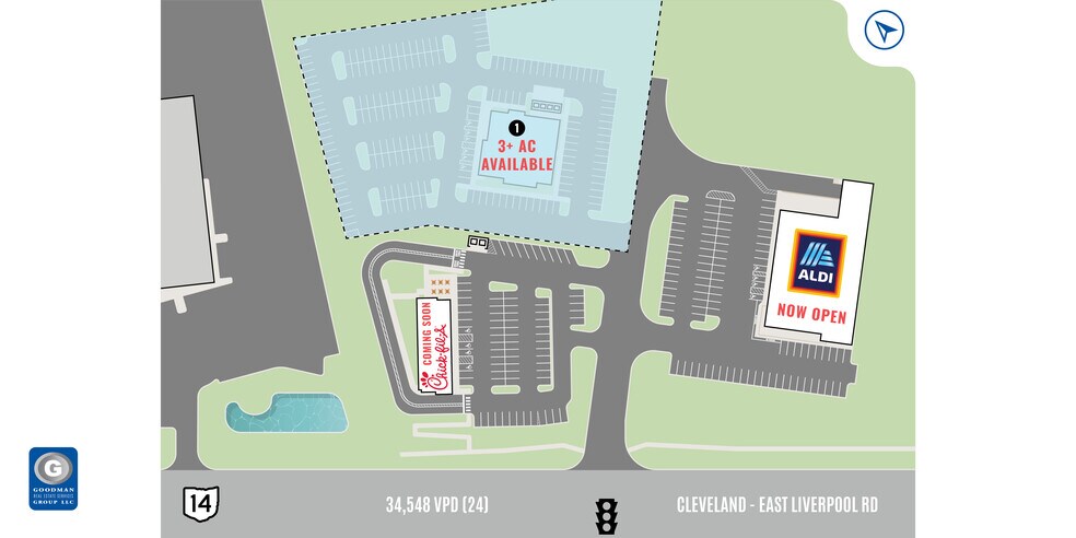 9610 State Route 14, Streetsboro, OH à louer - Plan de site – Image 3 sur 5
