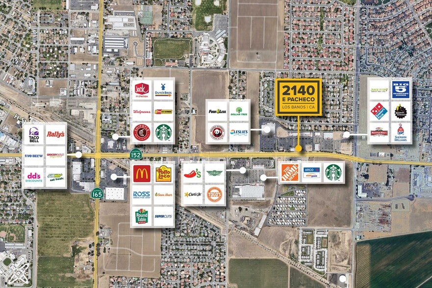 2140 E Pacheco Blvd, Los Banos, CA à louer - Aérien – Image 1 sur 2