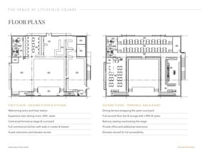 76-118 N Old Litchfield Rd, Litchfield Park, AZ à louer Plan d’étage– Image 2 sur 2