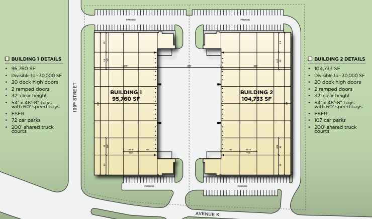 901 E Avenue K, Grand Prairie, TX à louer - Plan de site – Image 2 sur 4