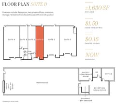 2091 Las Palmas Dr, Carlsbad, CA à louer Plan d’étage– Image 1 sur 1