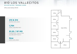 800 Los Vallecitos Blvd, San Marcos, CA à louer Plan d’étage– Image 2 sur 2