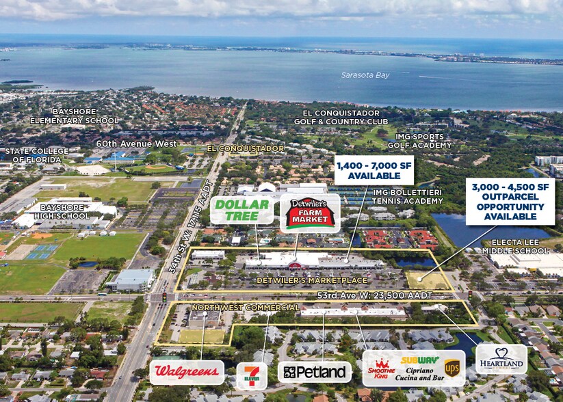 3500 53rd Ave W, Bradenton, FL à louer - Photo de l’immeuble – Image 2 sur 3