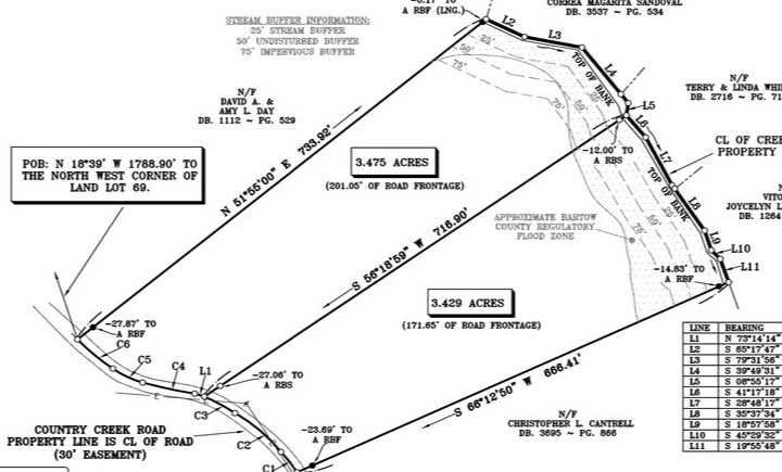 0 Country Creek Rd, White, GA à vendre - Plan cadastral – Image 2 sur 2