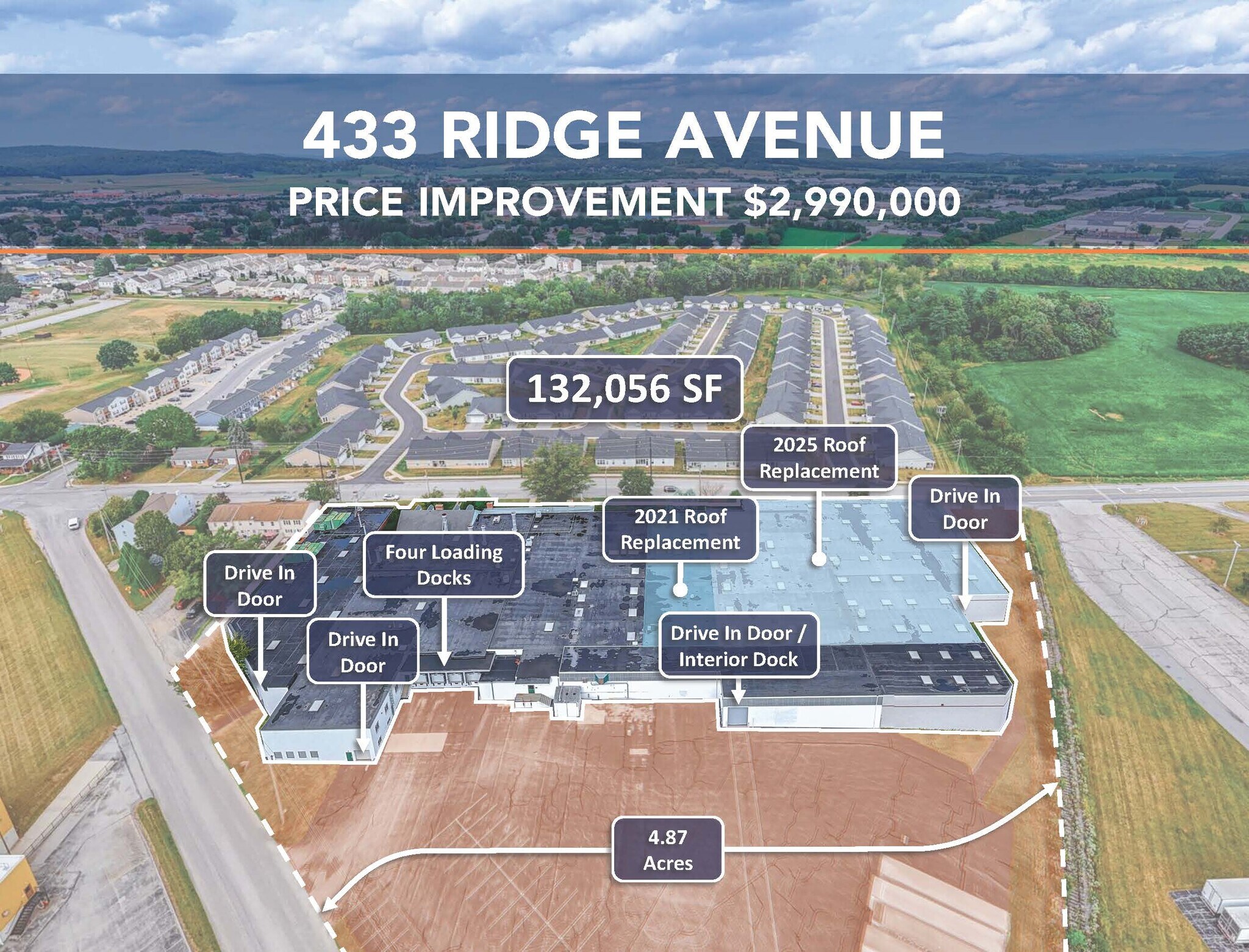 433 Ridge Ave, Hanover, PA à vendre Photo principale– Image 1 sur 3