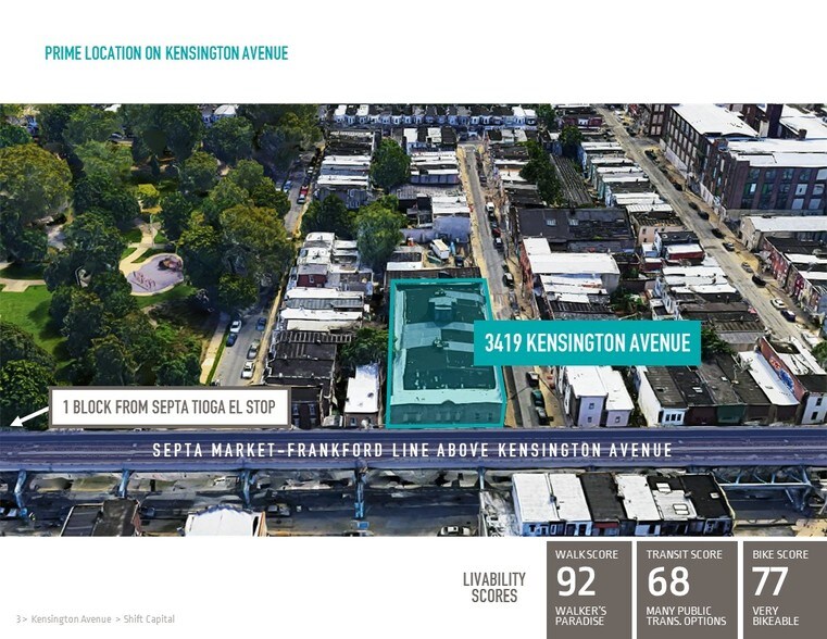 3419-23 Kensington Ave, Philadelphia, PA à louer - Aérien – Image 2 sur 2