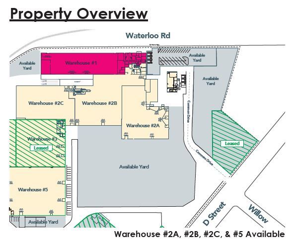 1400 Waterloo Rd, Stockton, CA à louer - Photo de l’immeuble – Image 2 sur 3