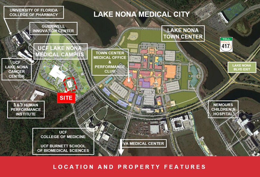 6718 Lake Nona Blvd, Orlando, FL à louer - Autre – Image 2 sur 24
