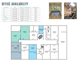 7918-7924 Ivanhoe Ave, La Jolla, CA à louer Plan d’étage– Image 1 sur 1