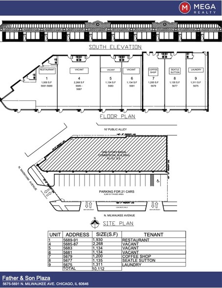 5675-5691 N Milwaukee Ave, Chicago, IL à louer - Plan de site – Image 2 sur 7