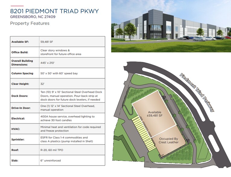 8201 Piedmont Triad Pky, Greensboro, NC à louer - Autre – Image 2 sur 2