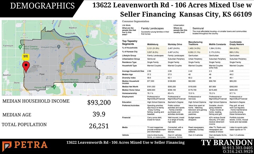 13622 Leavenworth Rd, Kansas City, KS à vendre - Photo de l’immeuble – Image 3 sur 13