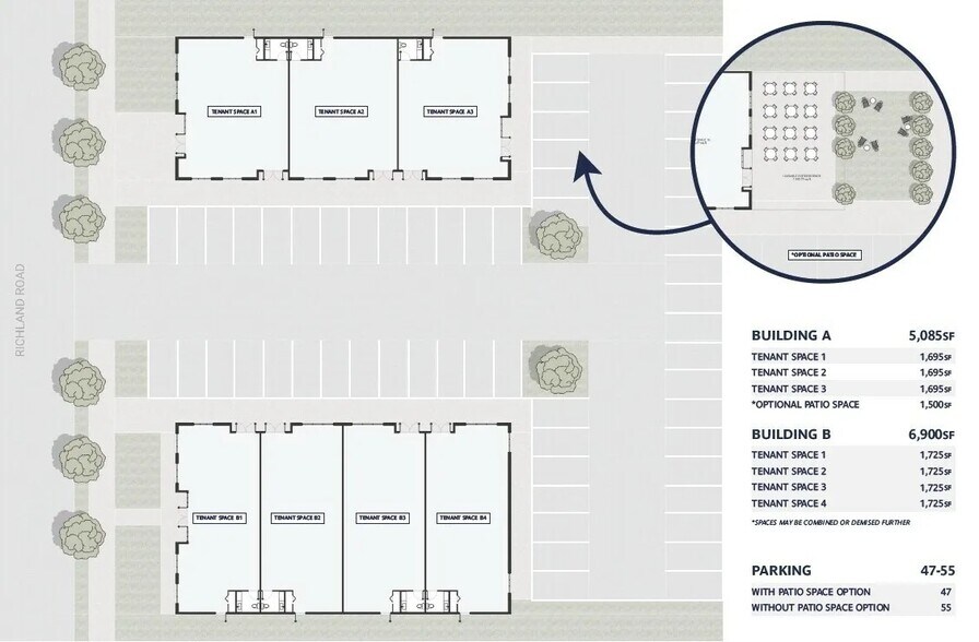 538 Richland Rd, Auburn, AL à louer - Plan de site – Image 2 sur 6